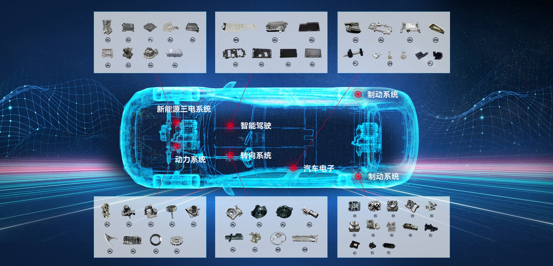 pp电子集团细密压铸营业